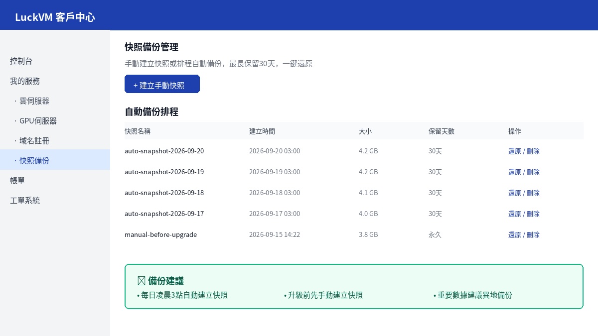 LuckVM快照備份